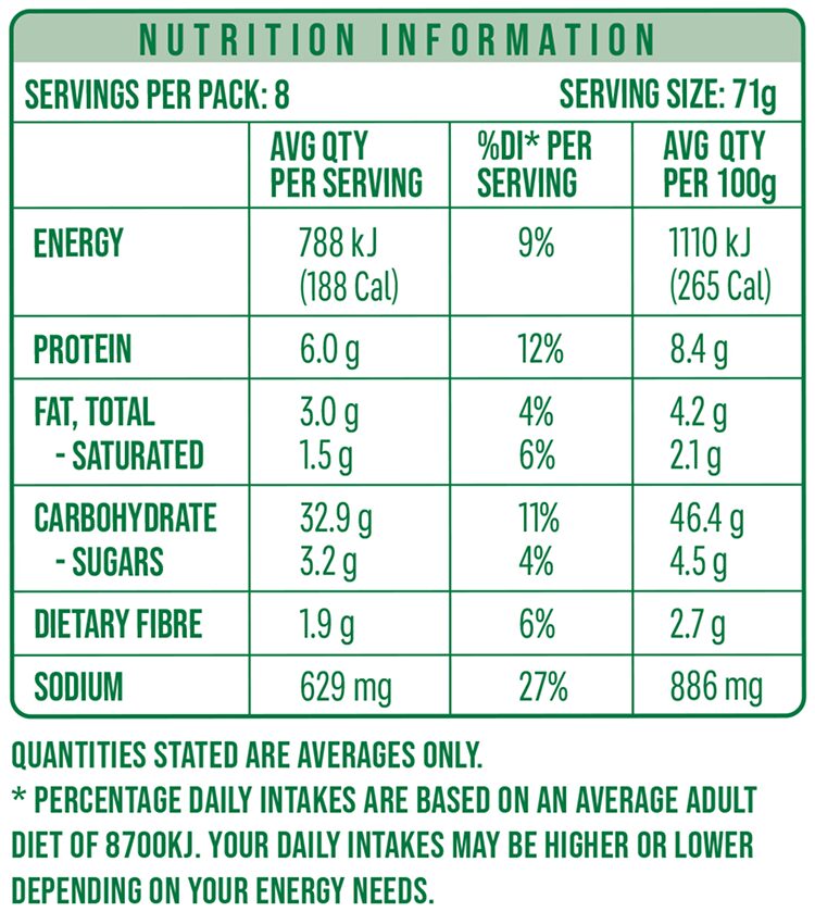 Guerrero Nutrition Burritos 1