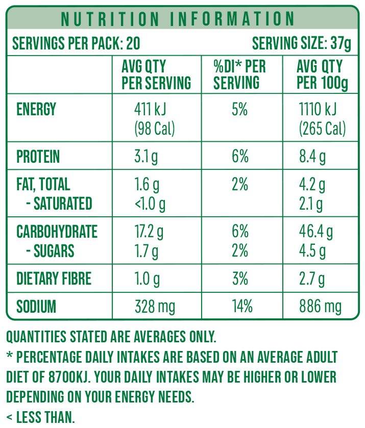 Guerrero Nutrition Fajitas 1